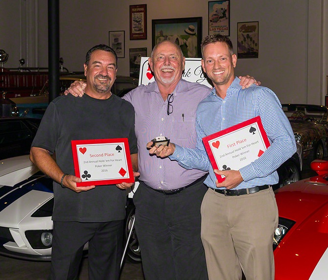 20232024 Memphis Hard Hats with Heart